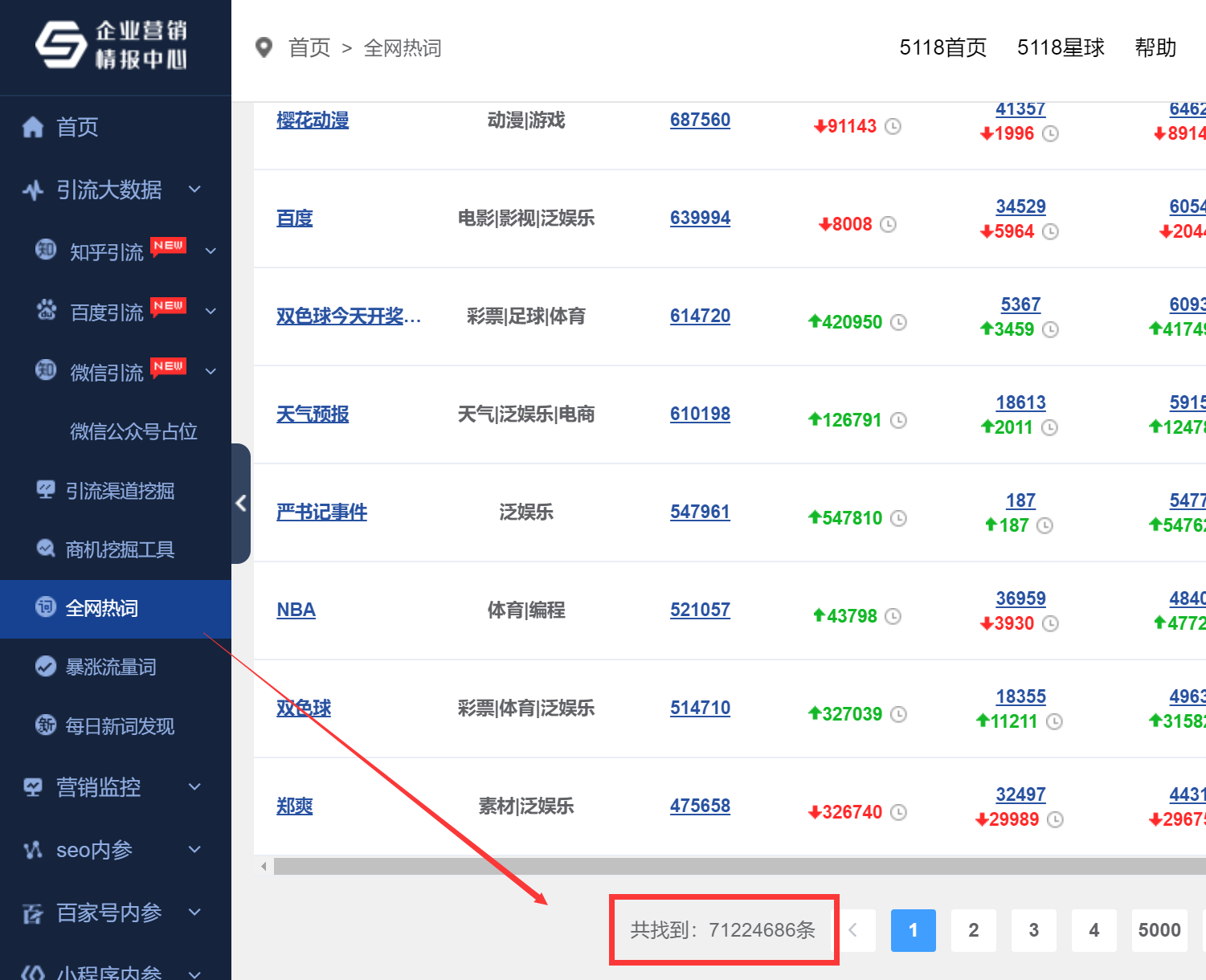 全網(wǎng)熱詞.png