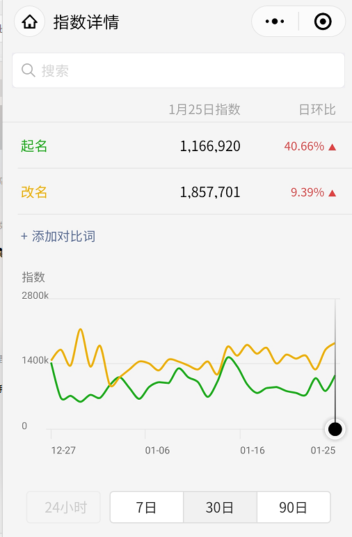 微信指數(shù).png